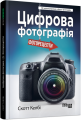Фото Цифрова фотографія: фоторецепти 2