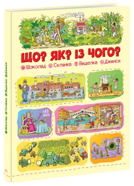 Фото Що? Як? Із чого? Шоколад, склянка, виделка, джинси