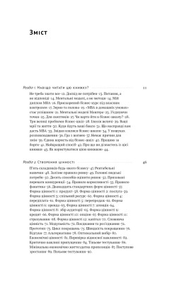 MBA в домашніх умовах. Шпаргалки бізнес-практика