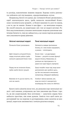 MBA в домашніх умовах. Шпаргалки бізнес-практика