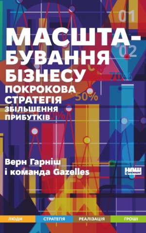 Масштабування бізнесу. Покрокова стратегія збільшення прибутків