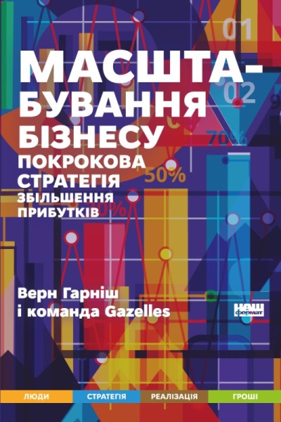Фото Масштабування бізнесу. Покрокова стратегія збільшення прибутків