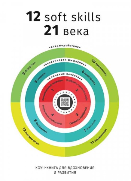 Фото 12 soft skills 21 століття. Коуч-книжка для натхнення і розвитку