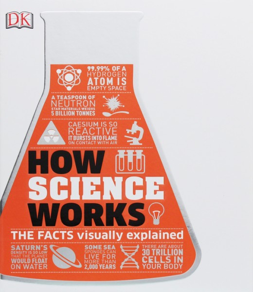 Фото How Science Works