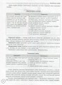 Фото Довідник школяра з української мови та літератури. 5-9 класи 6