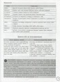 Фото Довідник школяра з української мови та літератури. 5-9 класи 9