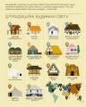 Фото Я і Світ 9