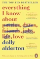 Everything I Know About Love