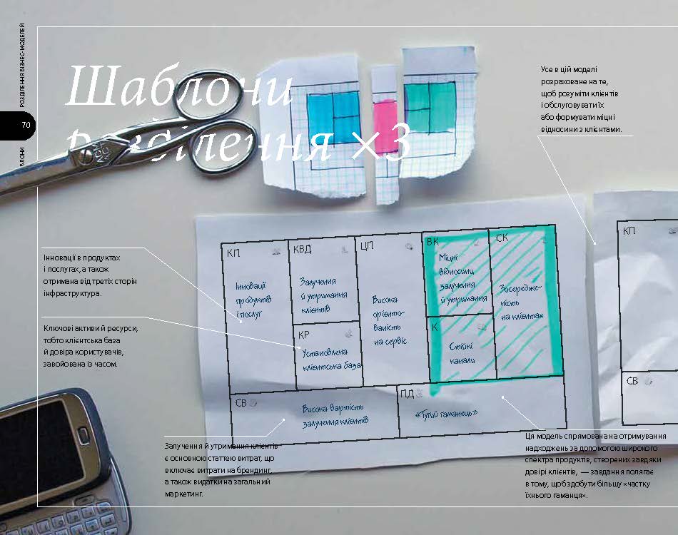 Hidden Product Image 7