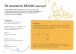 Фото Крута Математика 11