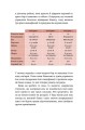 Фото Що я знаю про роботу кав’ярень. Реалії бізнесу від власника мережі 3fe Coffee. Колін Гармон 10