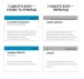Фото IT business analysis (105) англійська 3