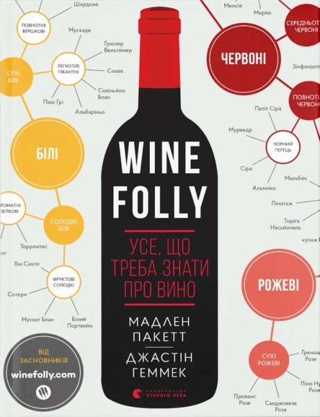 Фото Wine Folly. Усе, що треба знати про вино