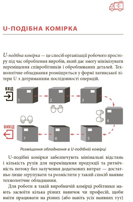 Hidden Product Image 7