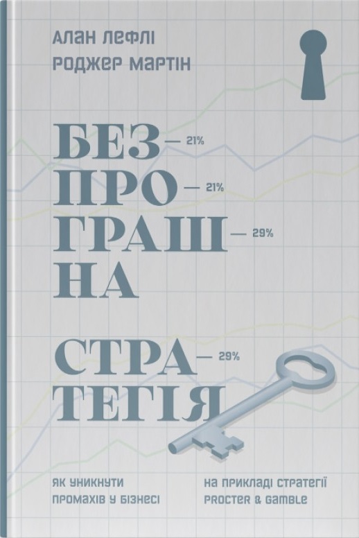 Main Product