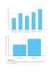 Фото Порядок у хаосі. Метод Objective and Key Results (OKR) 15