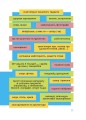 Фото Мій крутезний блог. Путівник підлітка STEP by STEP 7