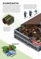 Фото MINECRAFT. Довідник виживання 6