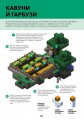 Фото Minecraft. Довідник фермера 7