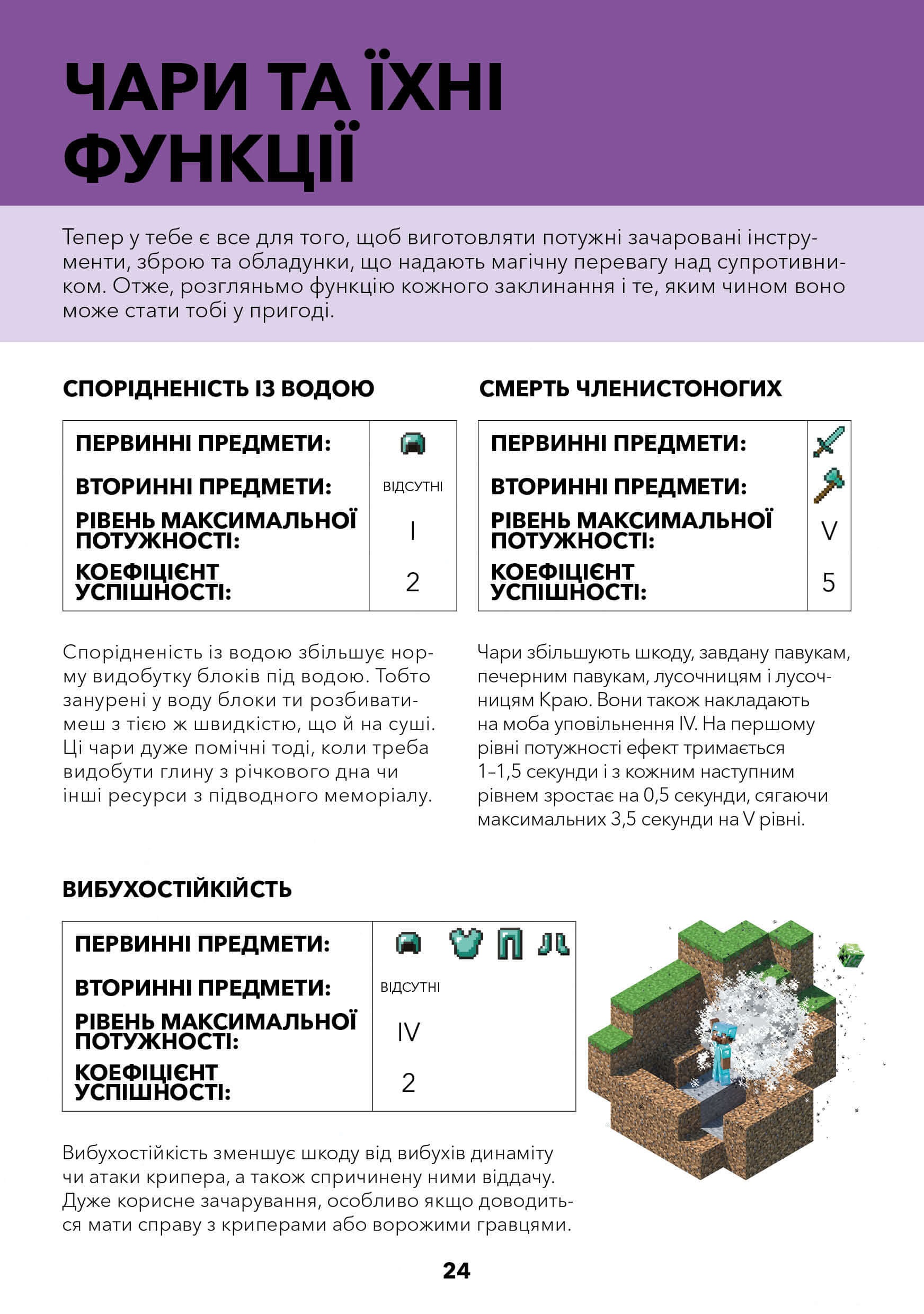 Hidden Product Image 8