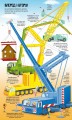 Фото Велика книга вантажівок і не тільки 7
