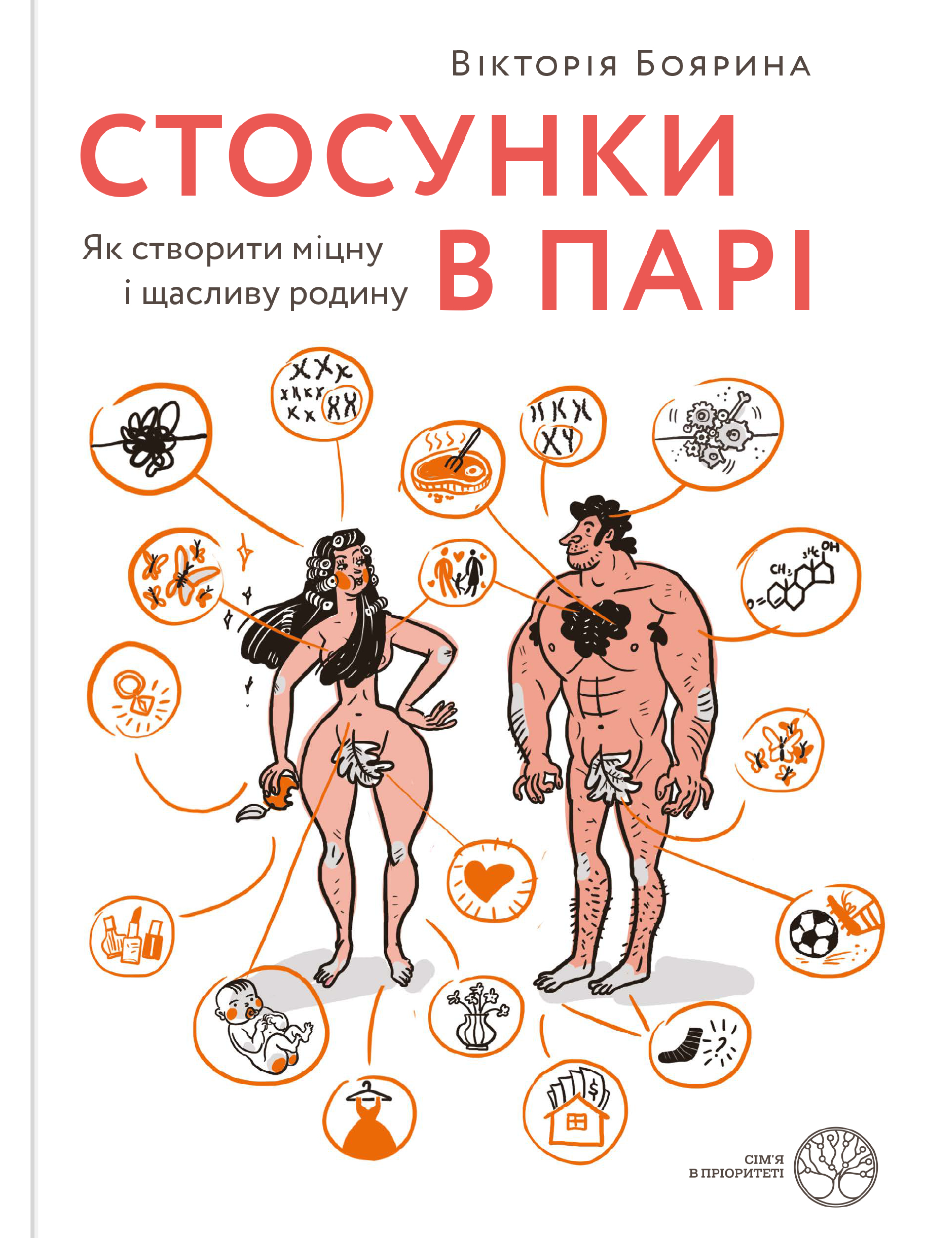 Main Product