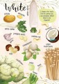 Фото Дитячий простір : Мої улюблені фрукти та овочі / My favorite vegetables and fruits (Українська ) 7