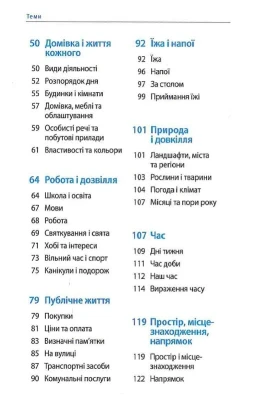 Починай говорити німецькою. 1000 слів, які тобі дійсно потрібні