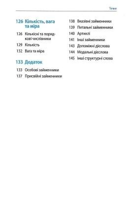 Починай говорити німецькою. 1000 слів, які тобі дійсно потрібні