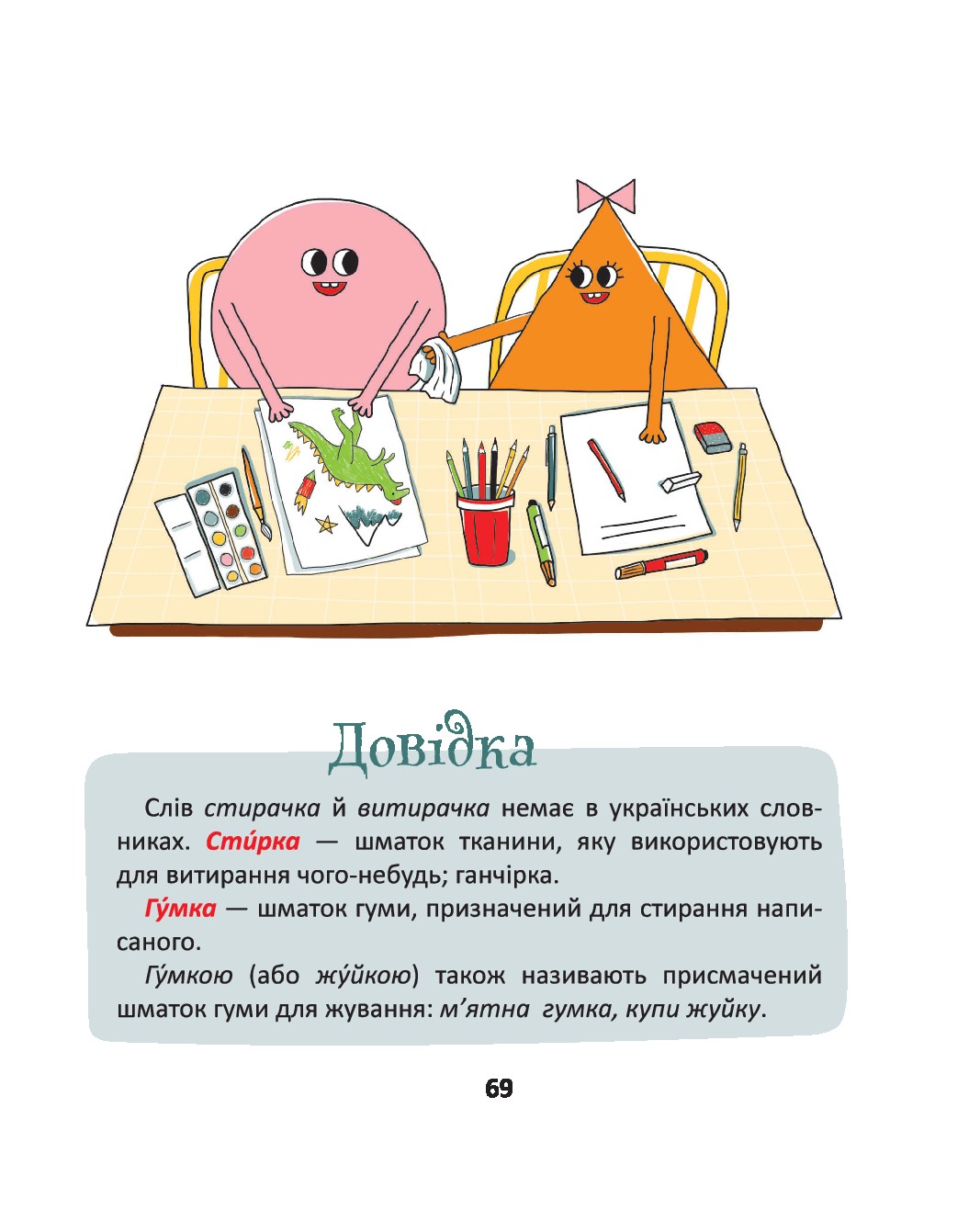 Hidden Product Image 7