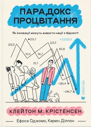 Main Product