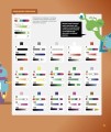 Фото 25 ігор для дітей. Scratch 3 6