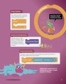 Фото 25 ігор для дітей. Scratch 3 8