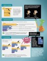 Фото 25 ігор для дітей. Scratch 3 10
