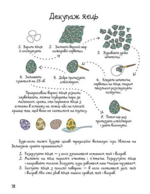 100 ідей для творчих мам