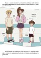 Фото Моє тіло. My body 4