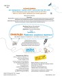 Фото Приклади. Порівняння, додавання, віднімання. Тренажер 5+ 4