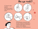 Фото Ручна-зручна розмова. Путівник жестовою мовою 8
