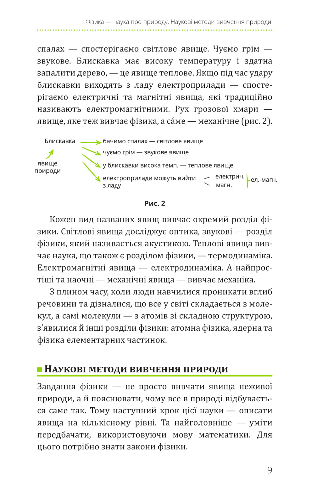 Hidden Product Image 7