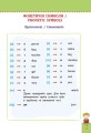 Фото Наочний довідник. Англійська мова. 1-4 клас 2