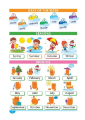 Фото Англійська мова. Зручний довідник 1 - 4 класи 4