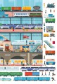 Фото Віммельбух. Транспорт 3