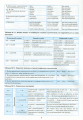 Фото Англійська мова в таблицях і схемах. 5-11 класи 8