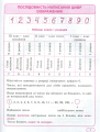 Фото Математика в таблицях і схемах. 1-4 класи 3
