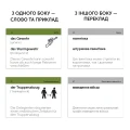 Фото Картки для вивчення німецьких слів. Militär Deutsch. Військова лексика 2