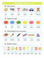 Фото Підготовка до школи. Англійська мова 5+ 3