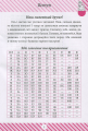 Фото Тренажер з читання 4