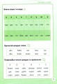 Фото Репетитор. Читання. 1 клас 6