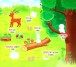 Фото Наліпки-навчалки. Дикі тварини. Wild Animals 5