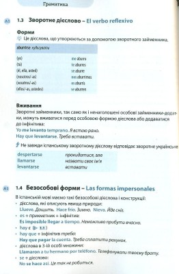 Все про іспанські дієслова. Граматика в таблицях